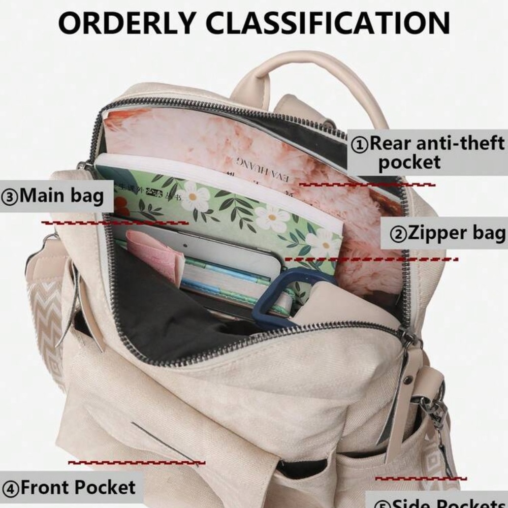 Brown Leather Canvas Backpack - Picture 6 of 10